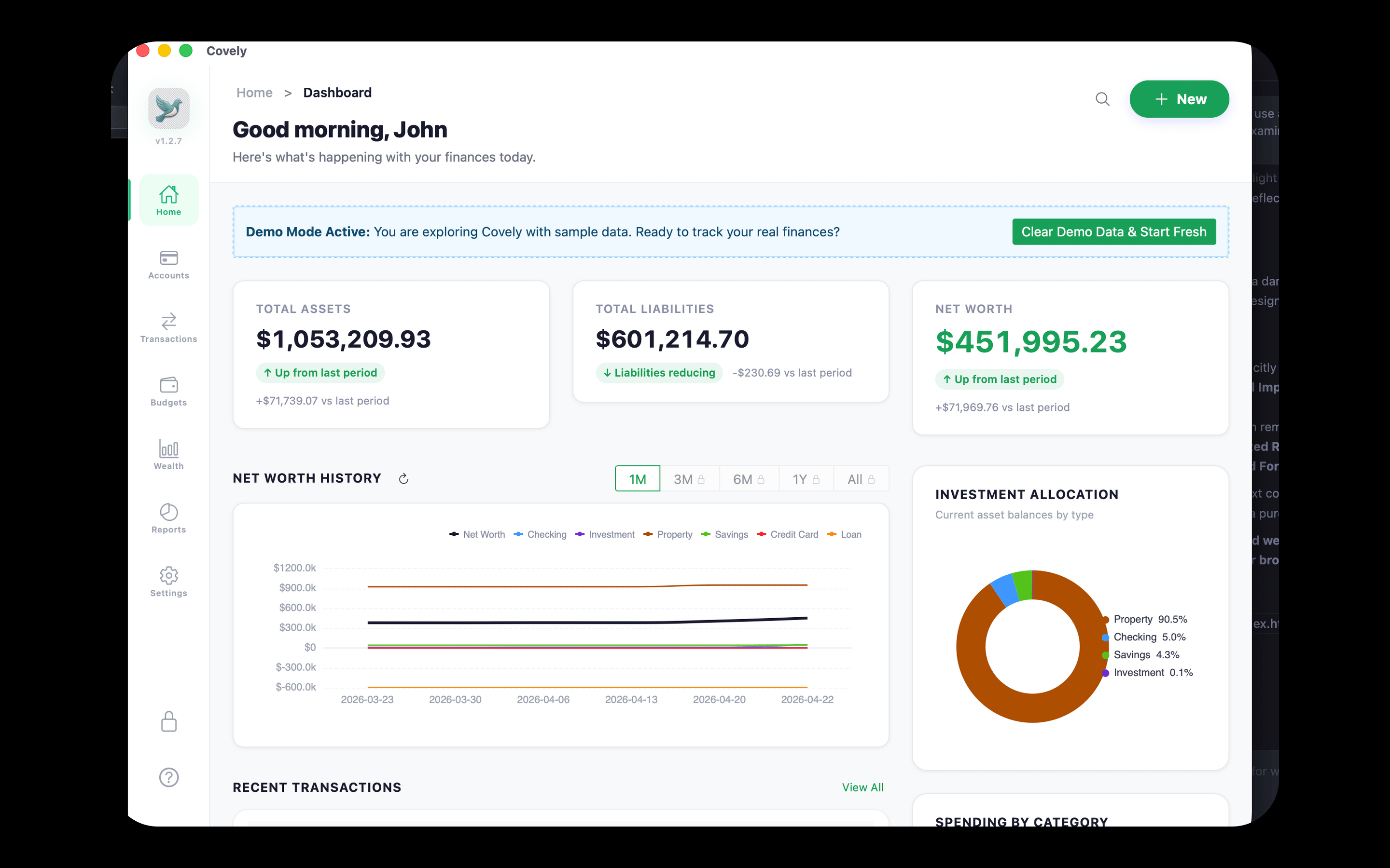 Covely Finance Dashboard
