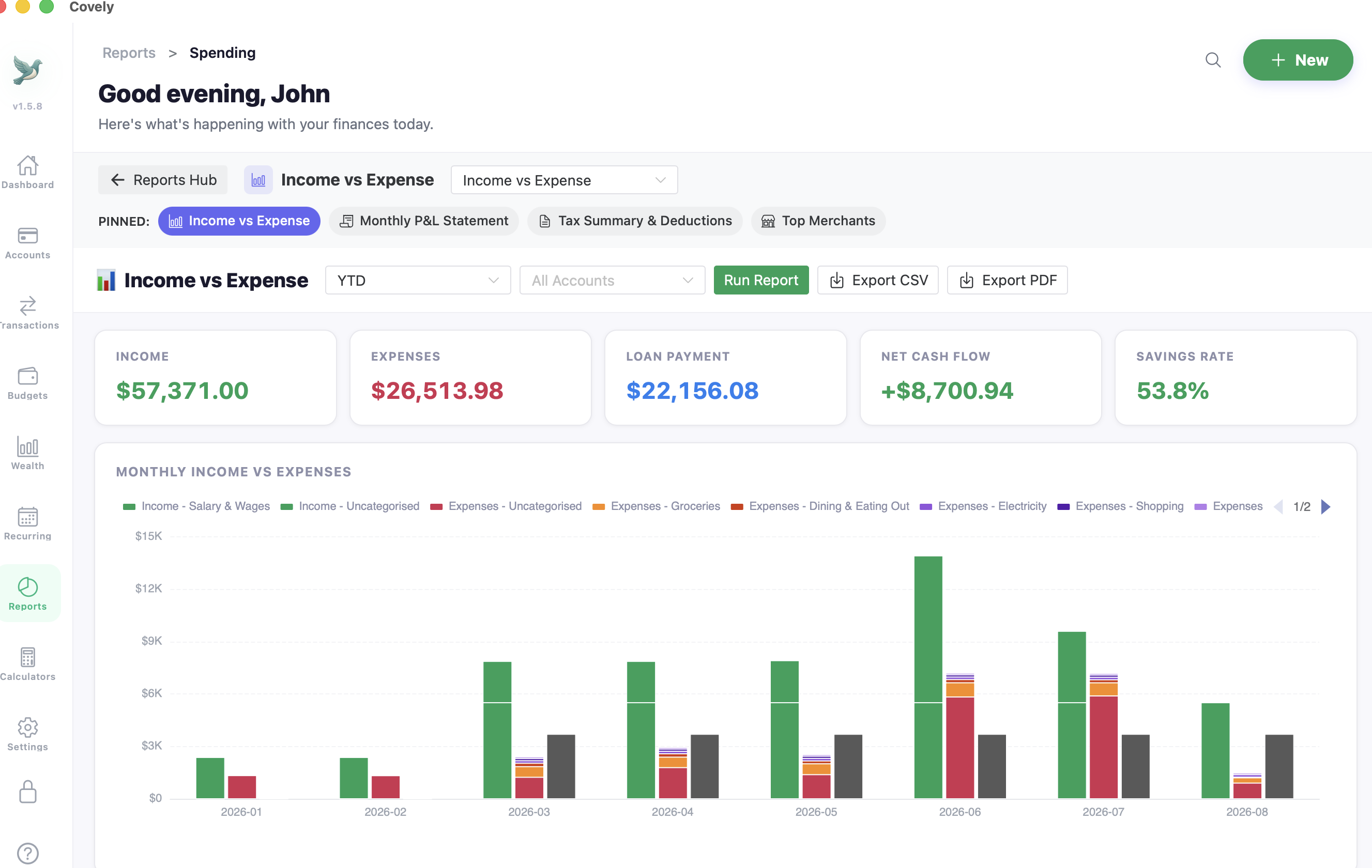 Covely Forecasting