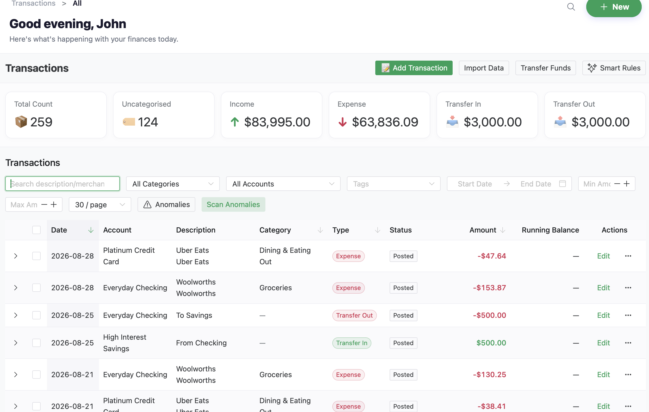 Covely History Dashboard